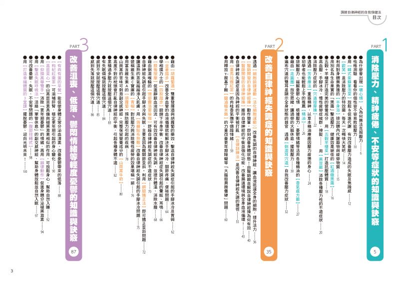 內頁 1