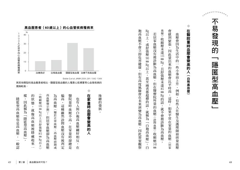 內頁 8