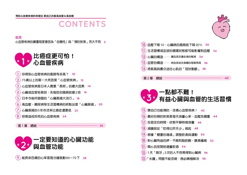 內頁 1