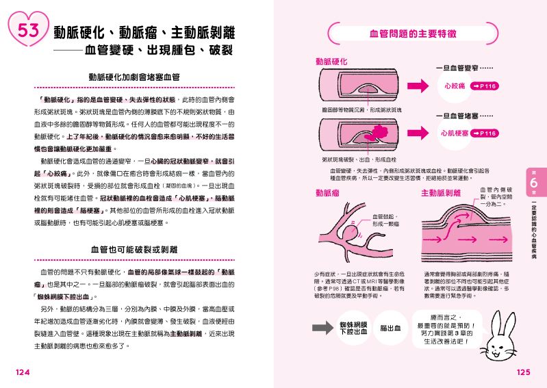 內頁 10