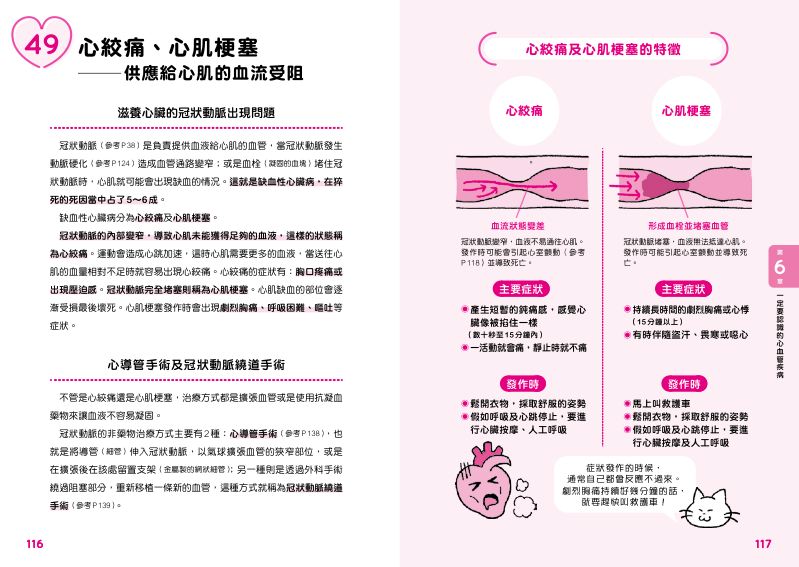 內頁 6