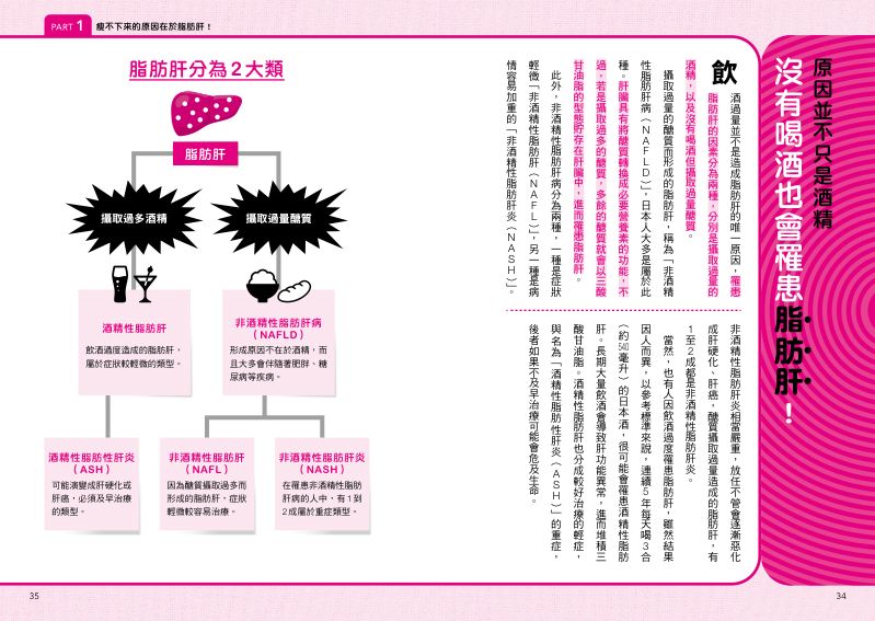 內頁 5