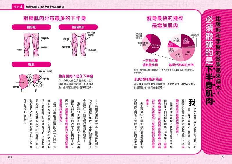 內頁 8
