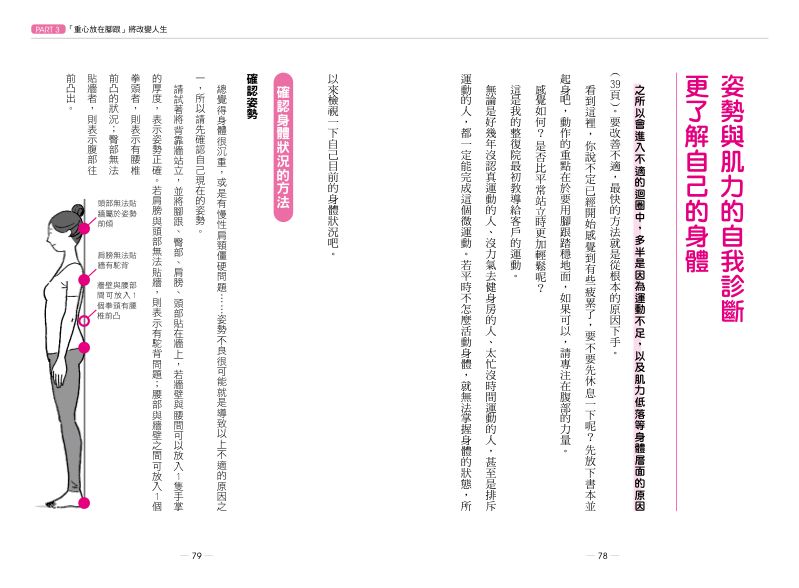 內頁 8