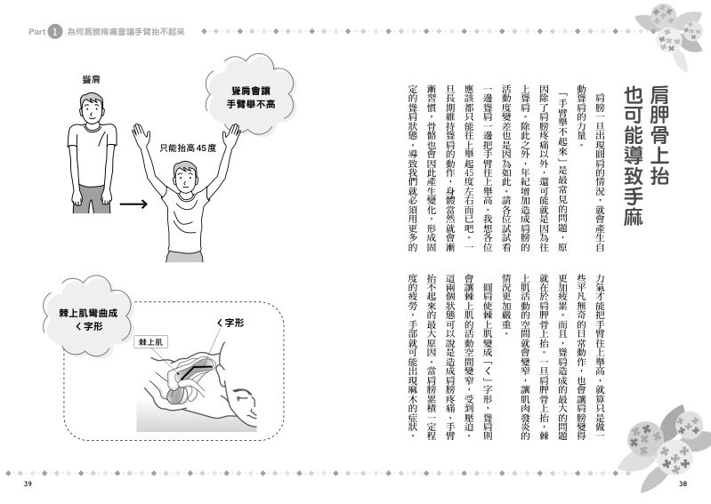 內頁 6