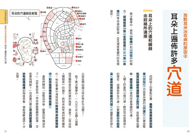 內頁 3