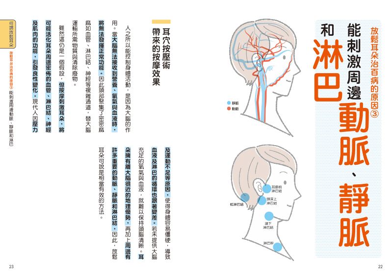 內頁 4