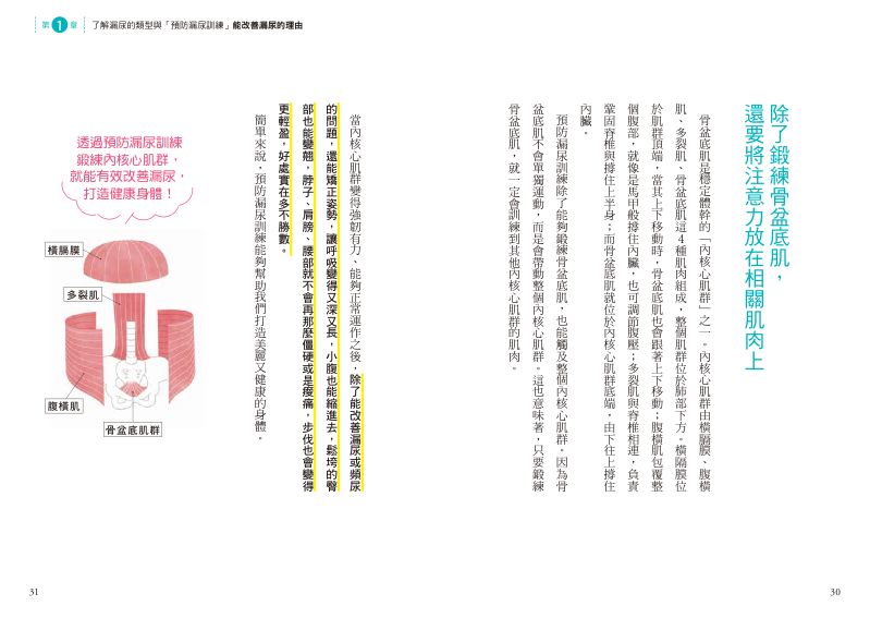 內頁 4