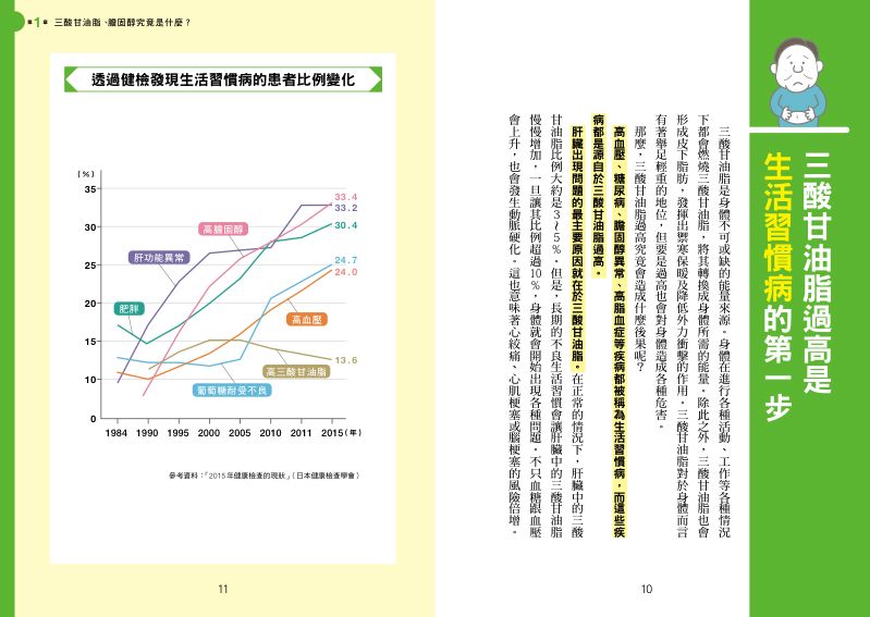 內頁 2