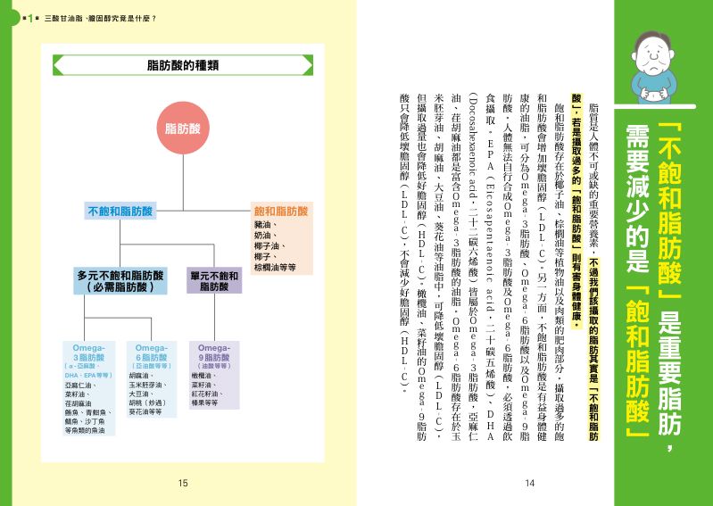 內頁 4