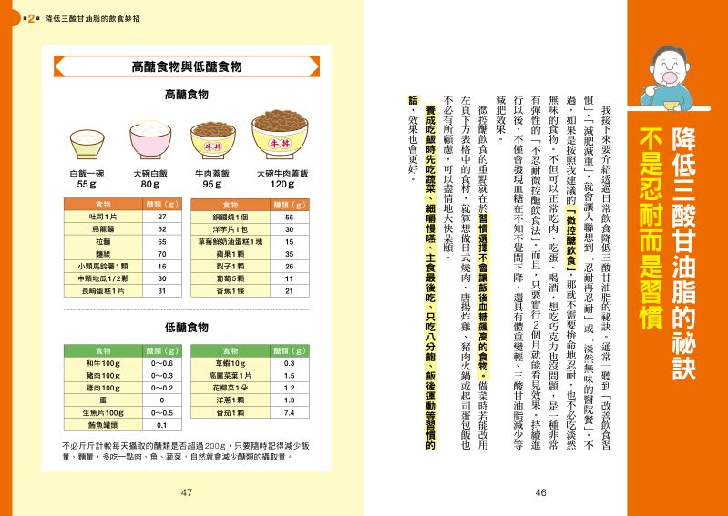 內頁 6