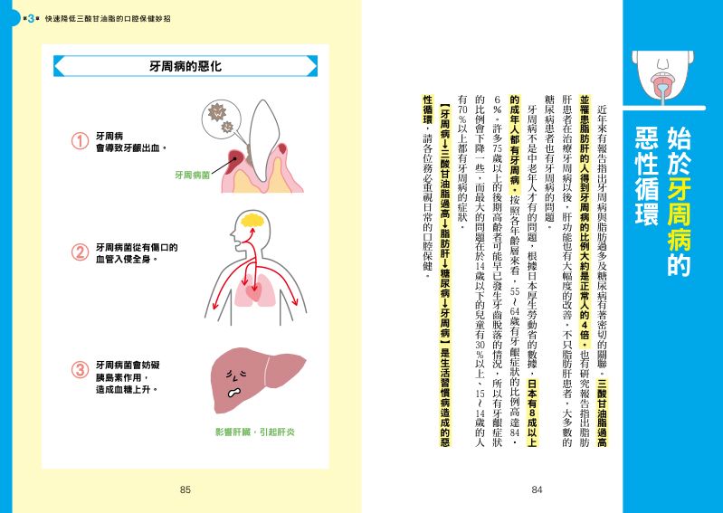 內頁 8