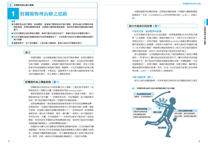 內頁 2