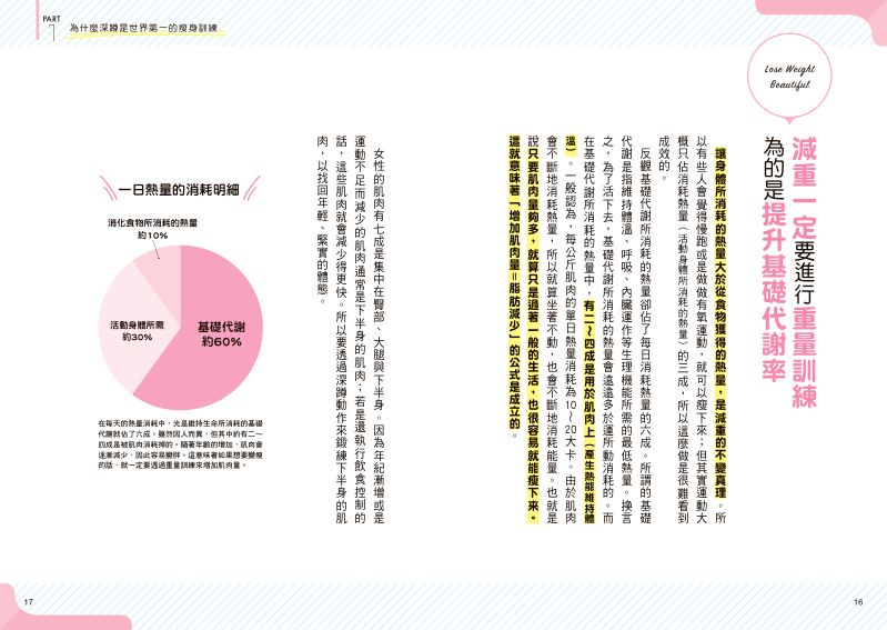 內頁 3