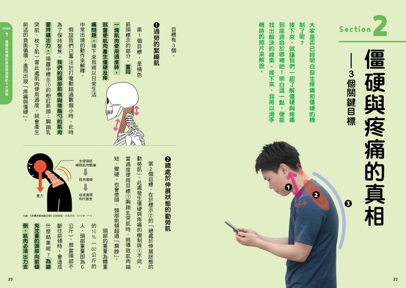 內頁 4