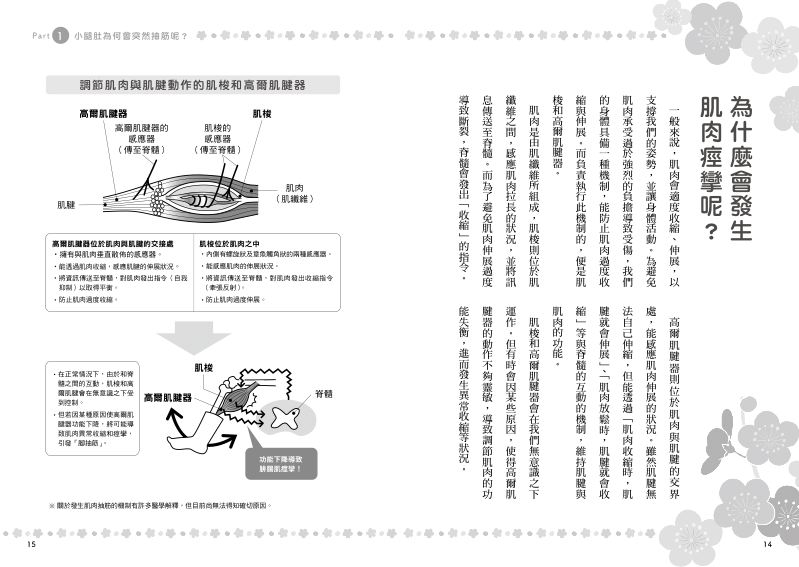內頁 4