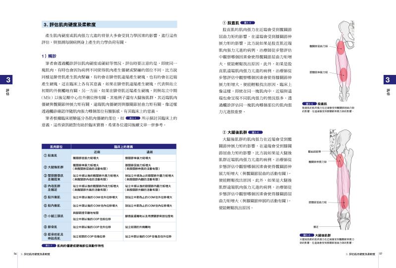 內頁 10