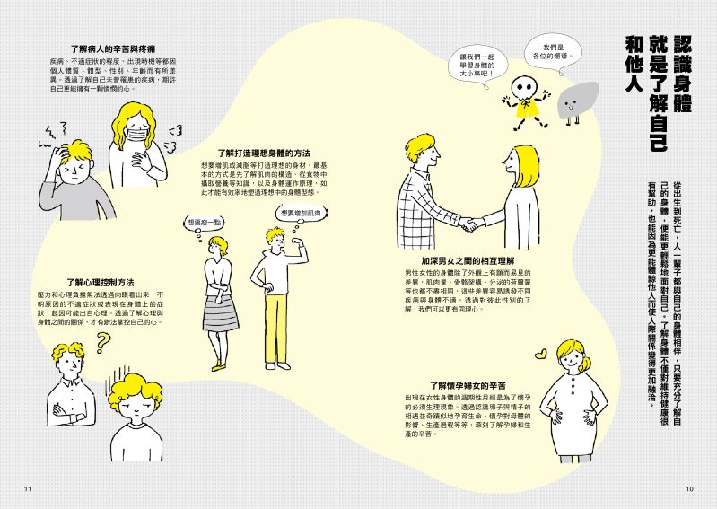 內頁 2