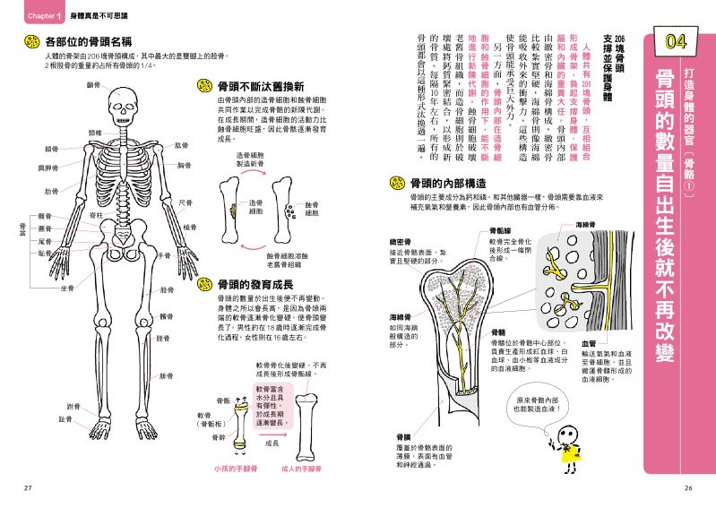 內頁 5