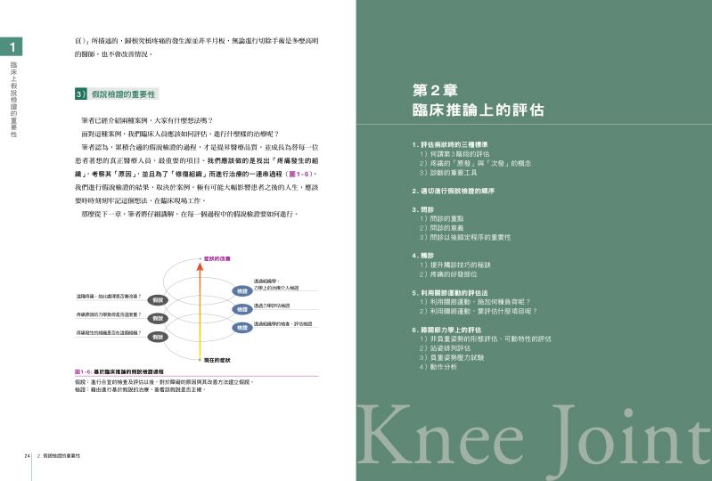 內頁 6