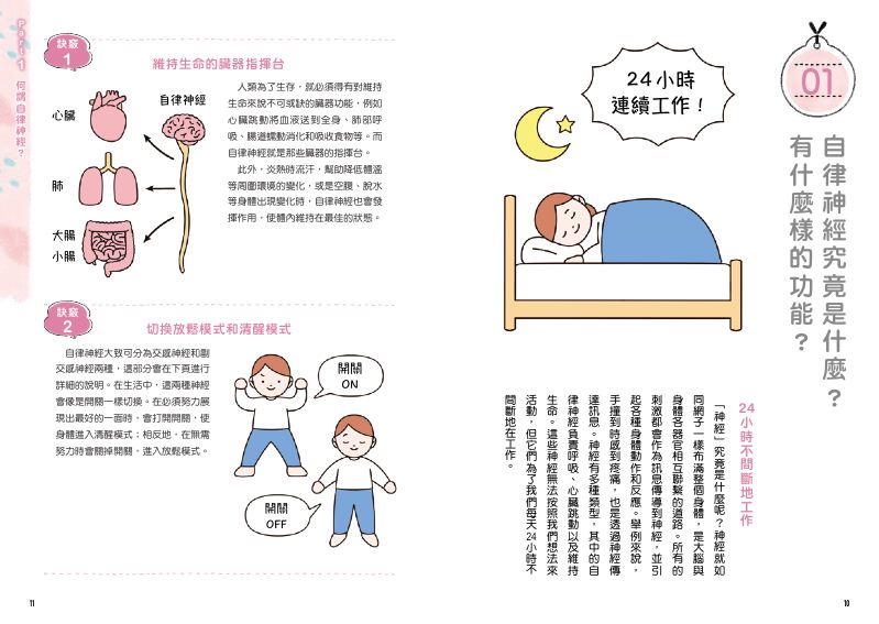 內頁 2
