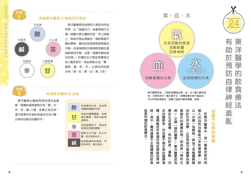 內頁 8