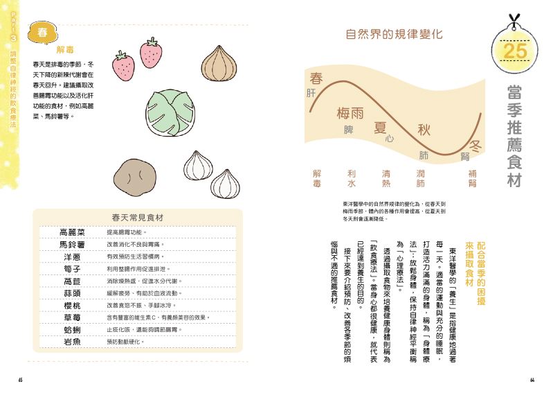內頁 9