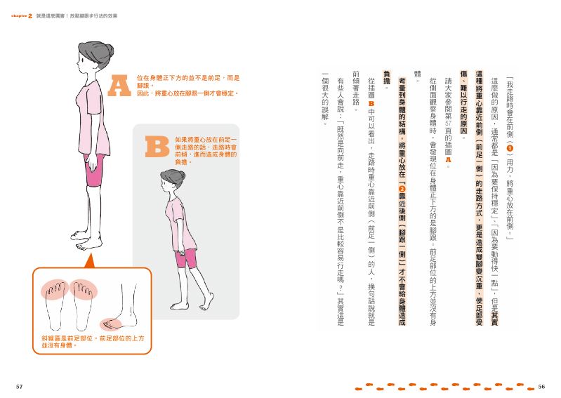 內頁 10