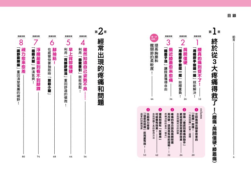 內頁 1