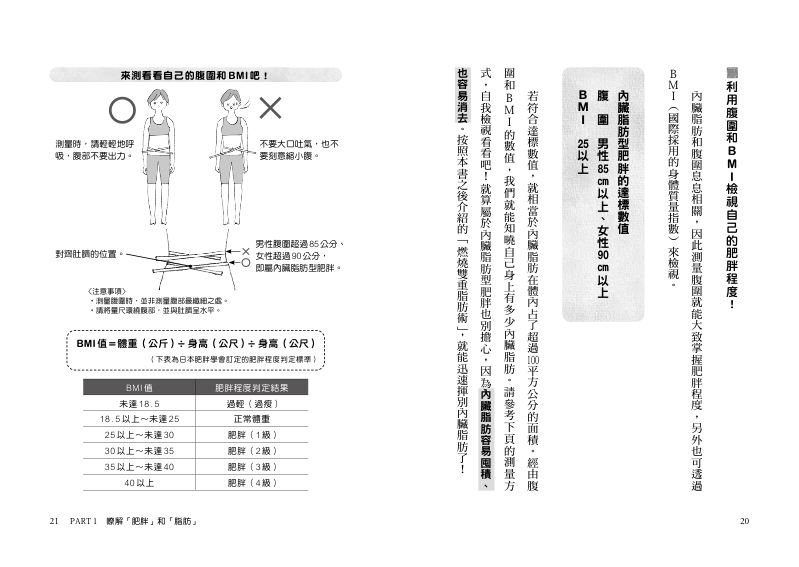 內頁 6