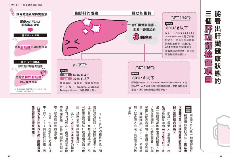 內頁 9