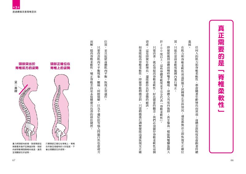 內頁 6