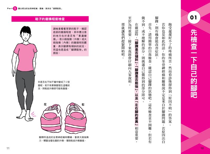 內頁 2