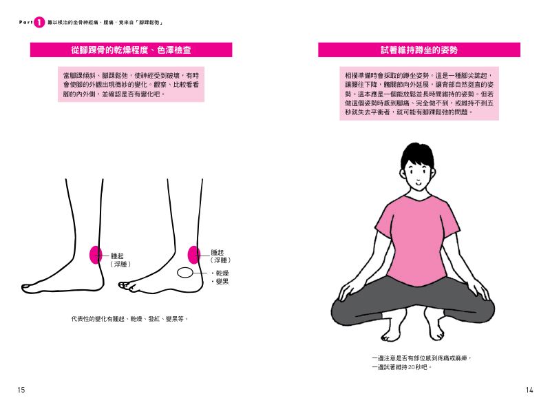 內頁 4