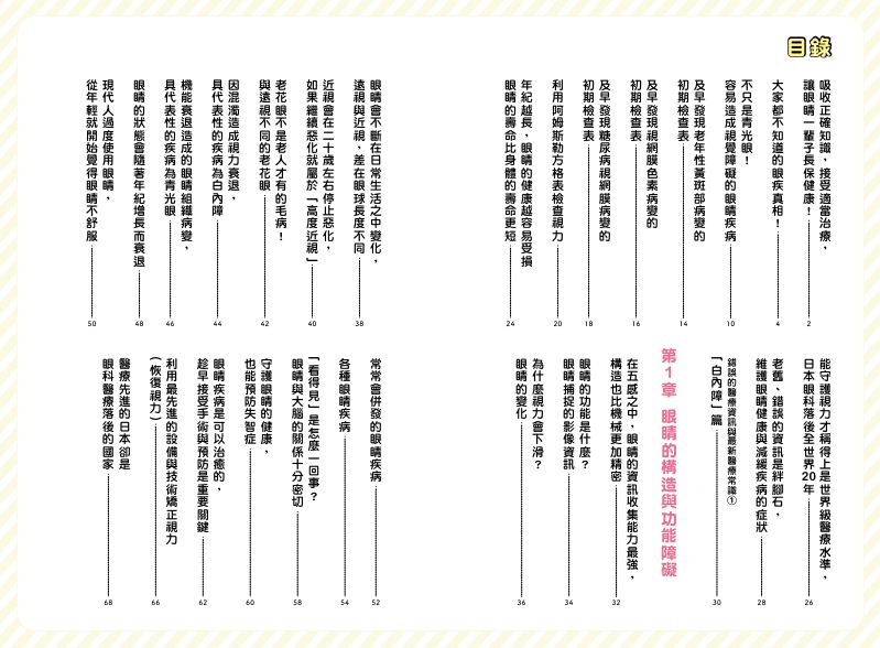 內頁 1
