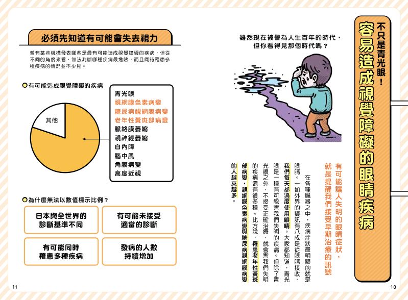 內頁 2