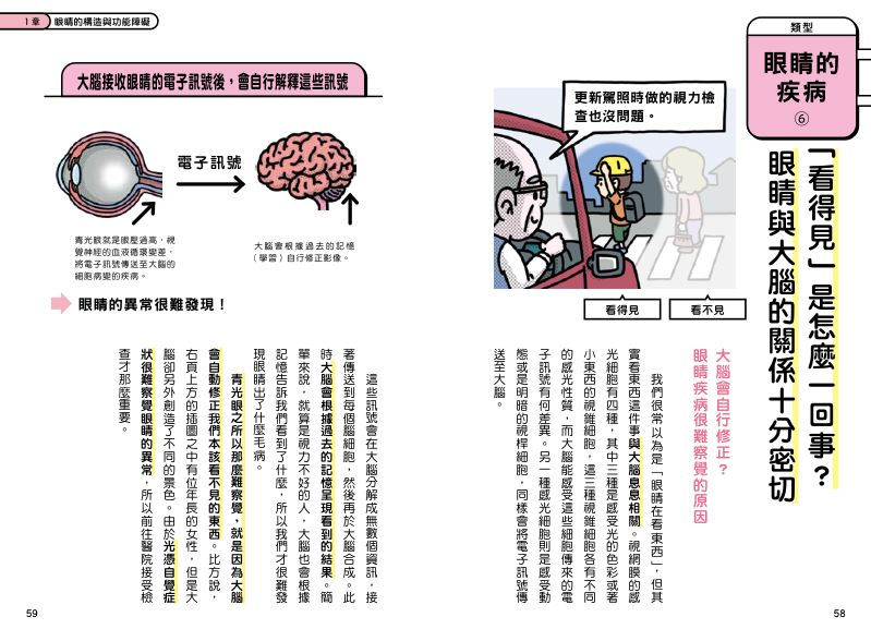 內頁 7