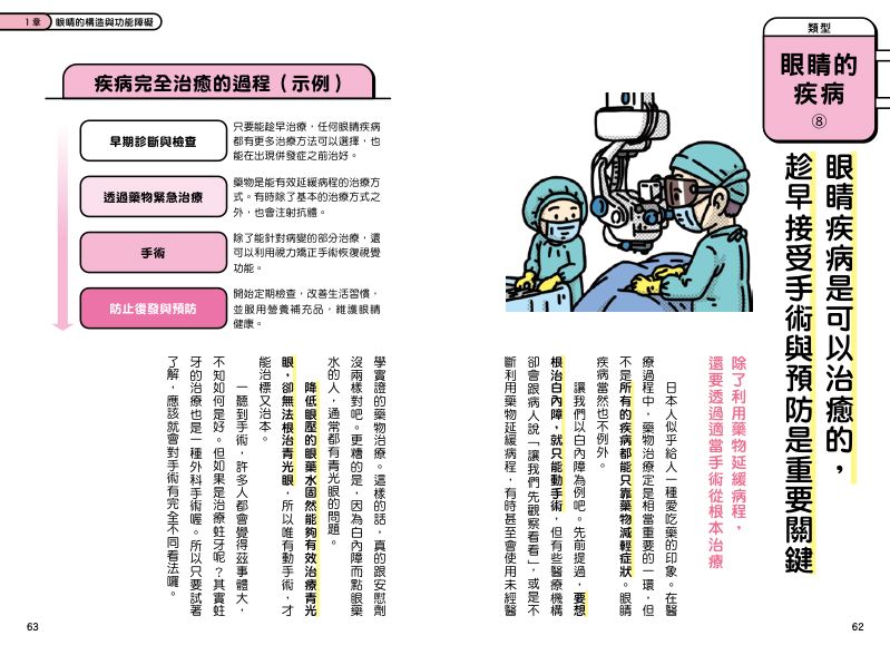 內頁 8