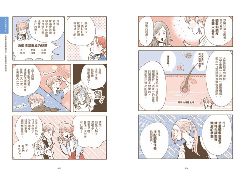內頁 4