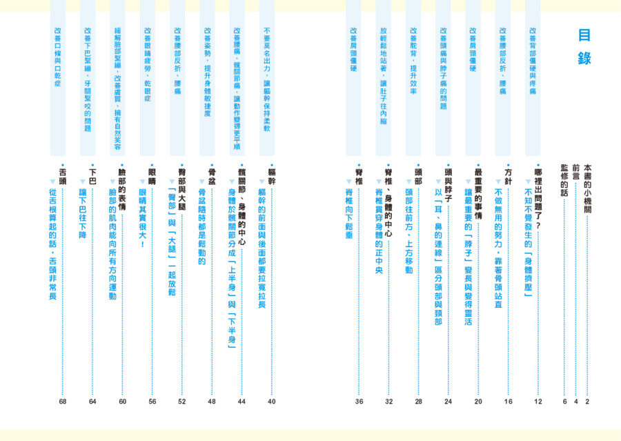 內頁 1