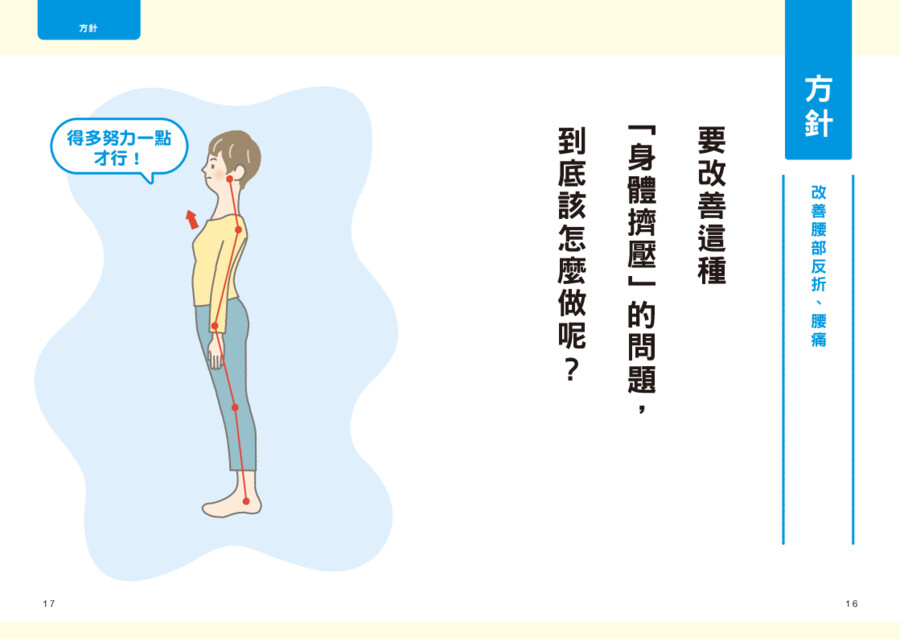 內頁 4