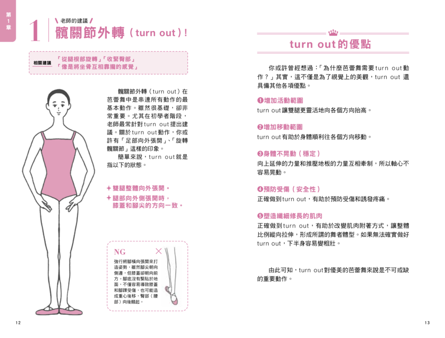 內頁 3