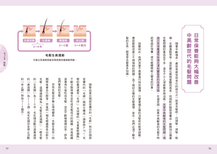 內頁 10