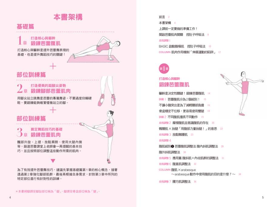 內頁 1
