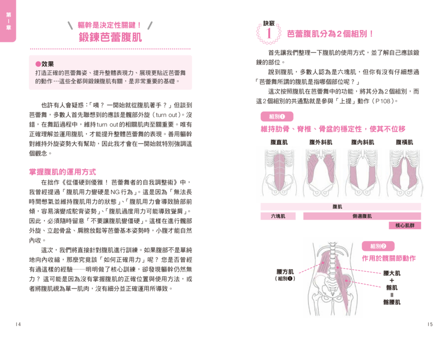 內頁 2