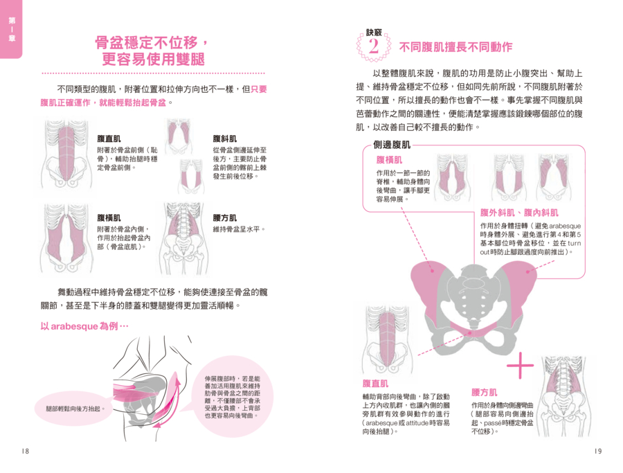 內頁 4