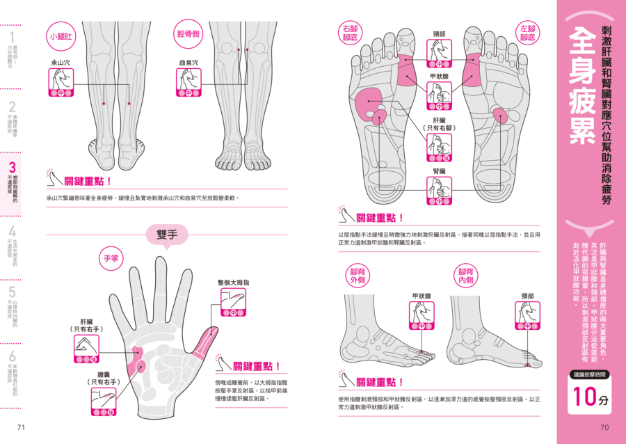 內頁 10