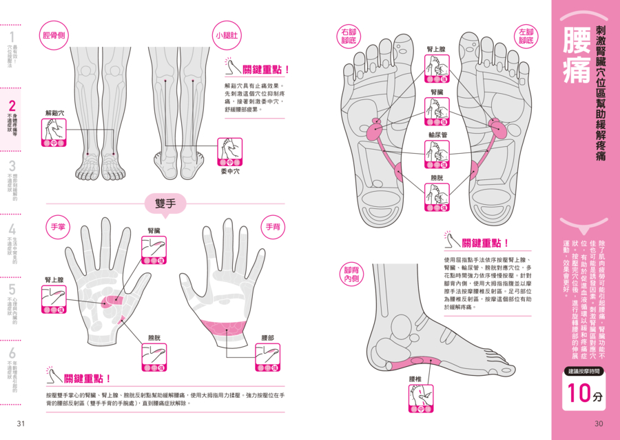 內頁 6