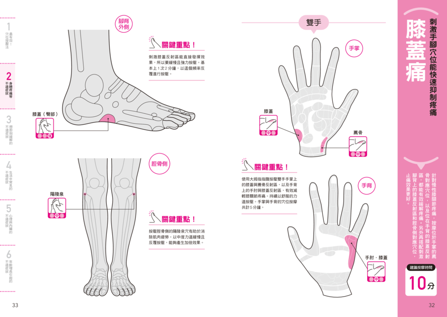 內頁 7
