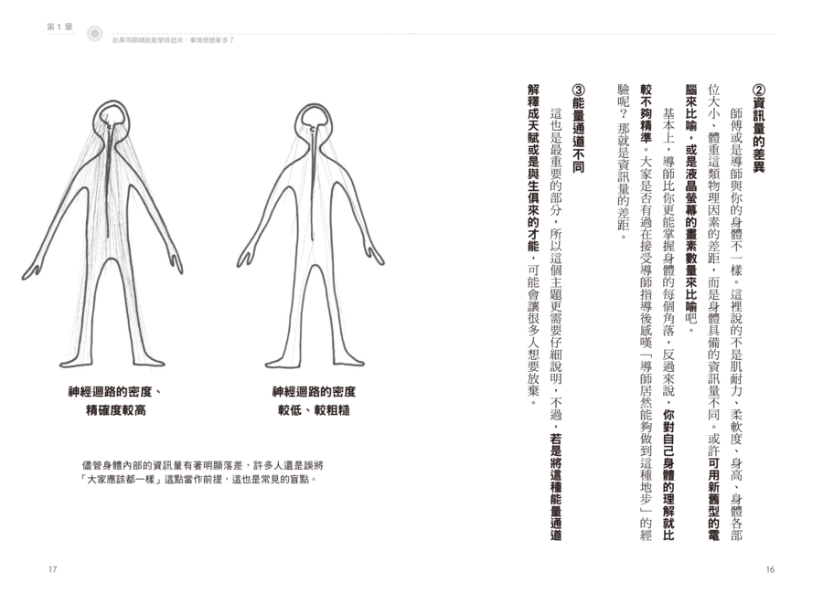 內頁 4
